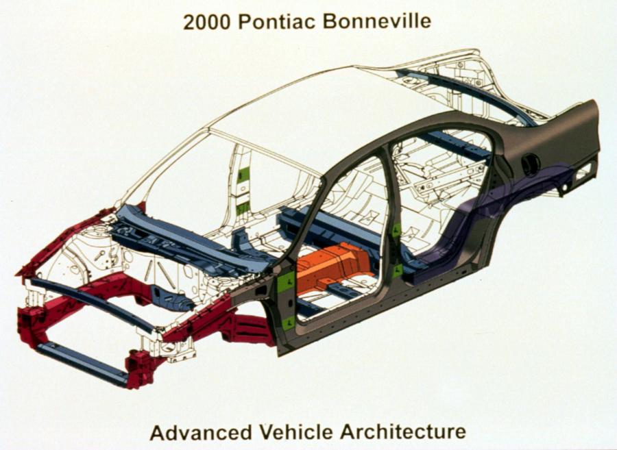  Pontiac Bonneville 2000 года  (фото 15 из 21)